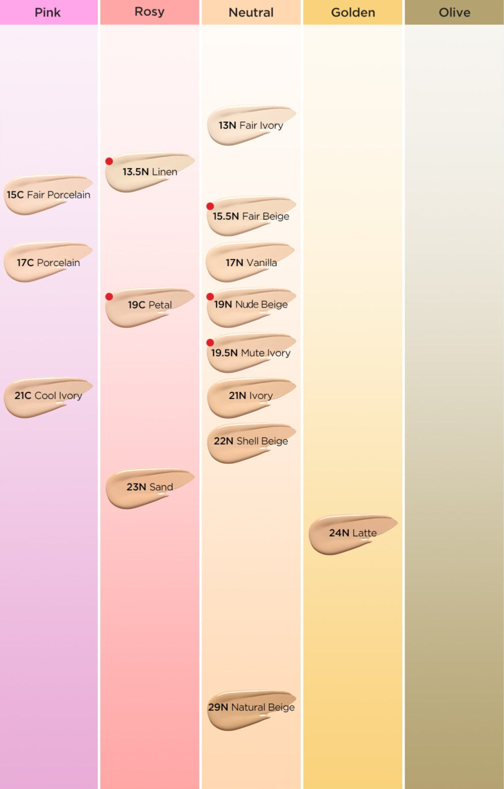 TIRTIR Mask Fit All Cover Cushion SPF50+ PA+++ 4.5g #MINI (15 αποχρώσεις)