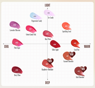 TONYMOLY Get It Tint Glaze Balm - lip hydration