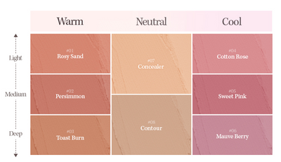 TONYMOLY Get It Tint Lip Liner - lip hydration