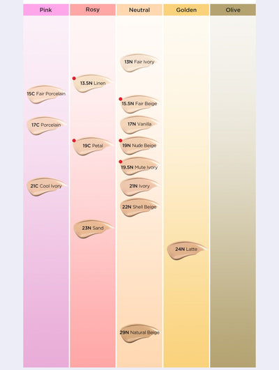 TIRTIR Mask Fit AI Filter Cushion SPF50+ PA++++ 4.5g #MINI (15shades) - weekly treatment
