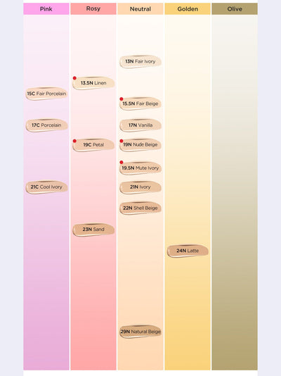 TIRTIR Mask Fit Crystal Mesh Cushion SPF50+ PA++++ 5g #MINI (15shades) - weekly treatment