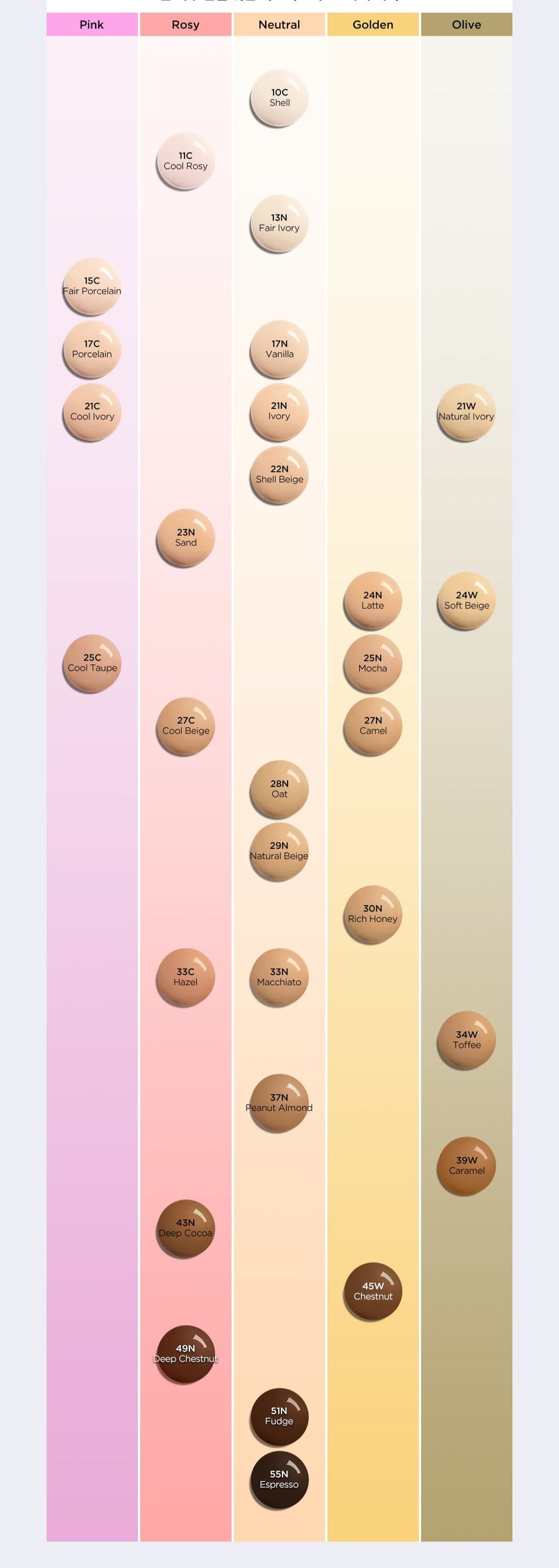 TIRTIR Mascarilla Fit Red Foundation 30ml (23 لون)