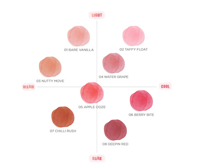 rom&nd BARE WATER TINT 4.5g (8 Colors) - lip hydration