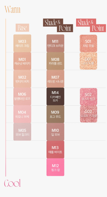 APRILSKIN Slide Pocket Single Shadow - expected results